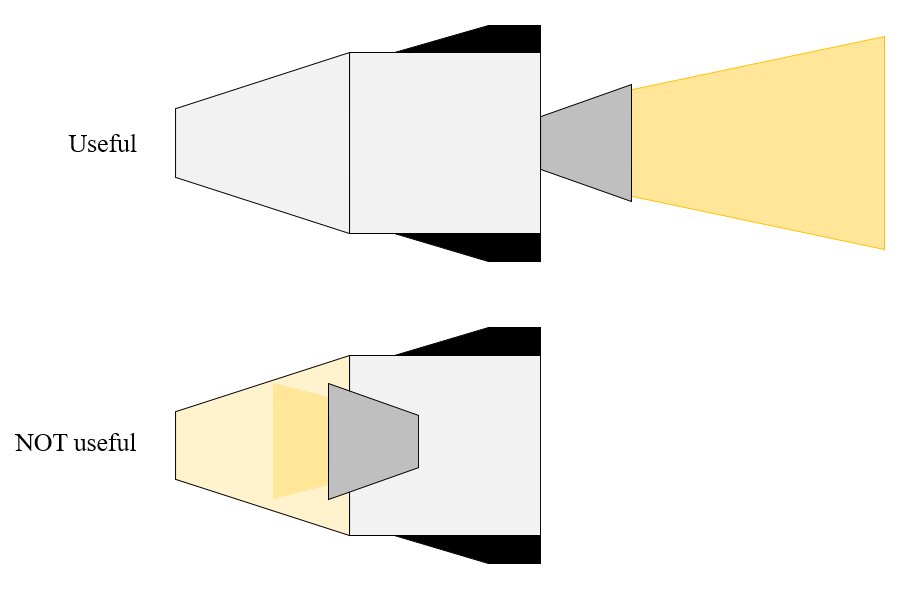 Diagram showing engine mounted outside and inside the spacecraft